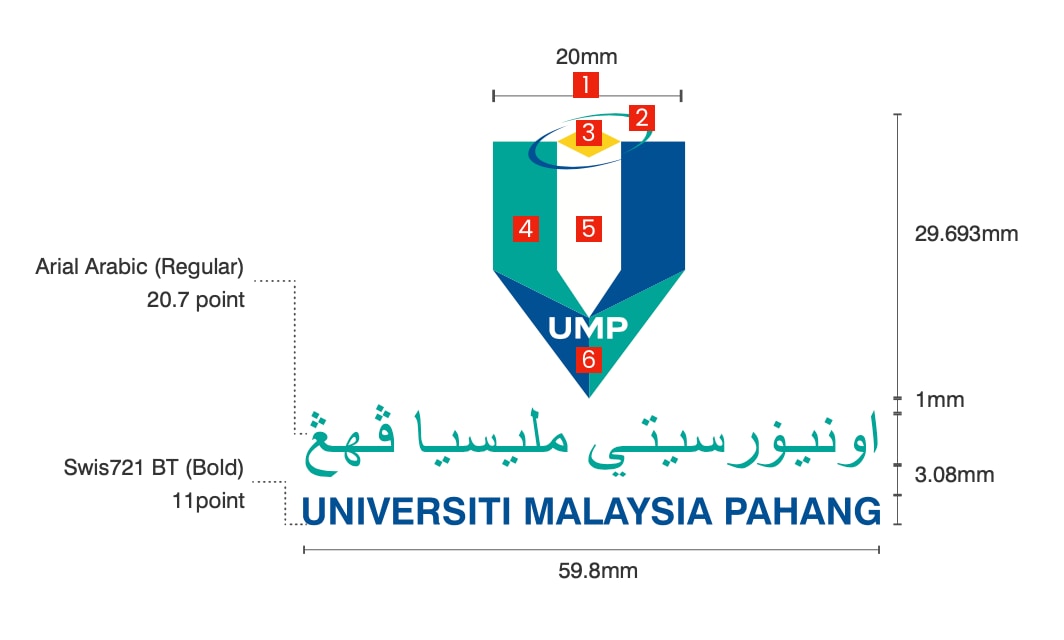 logo universiti malaysia pahang - Teodoro Douglass